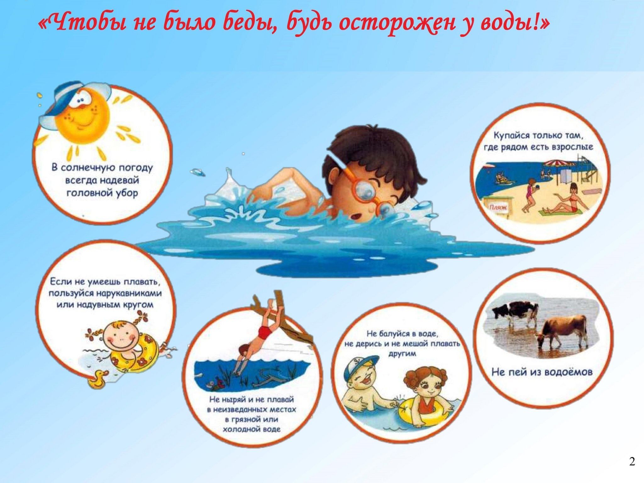 Правила поведения на воде..