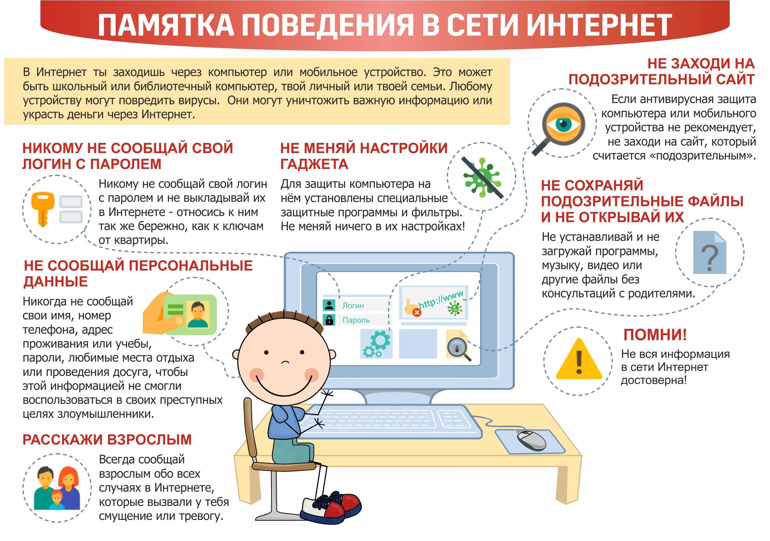 Самые безопасные порносайты - 10 порносайтов без вирусов для просмотра в 2023 году