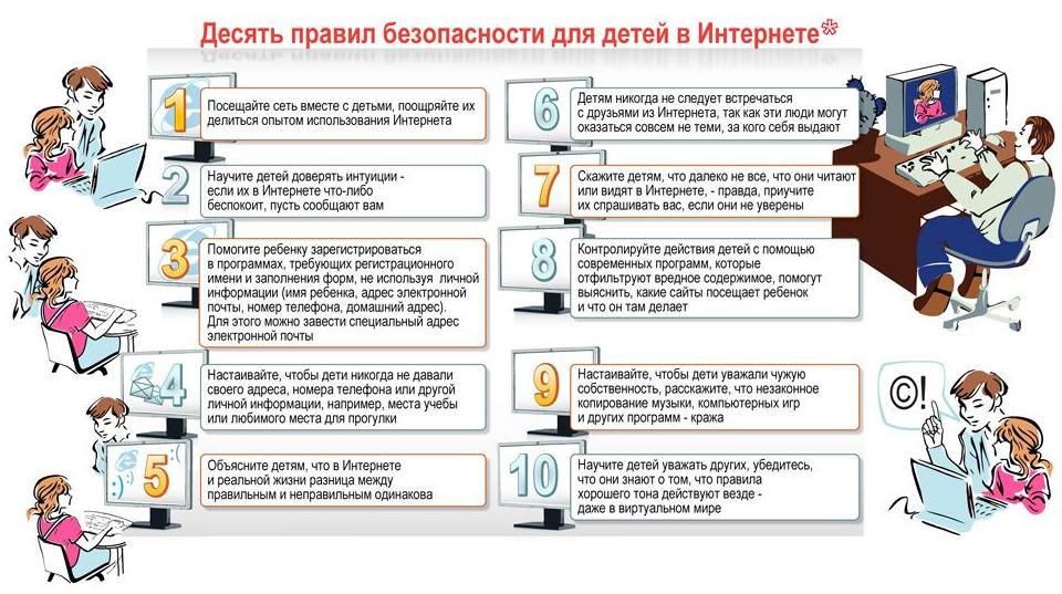 10 правил безопасности